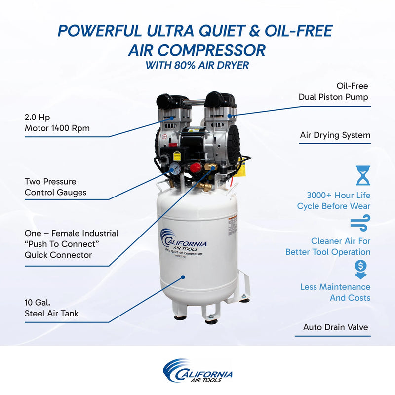 California Air Tools 10020DCAD 2 HP 10 Gallon Oil-Free Air Compressor with 80% Air Dryer & Auto Drain – alternate view 9