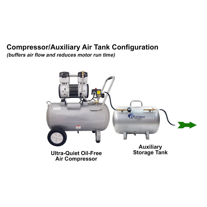 California Air Tools 15020C 2 HP 15 Gallon Oil-Free Air Compressor – alternate view 6