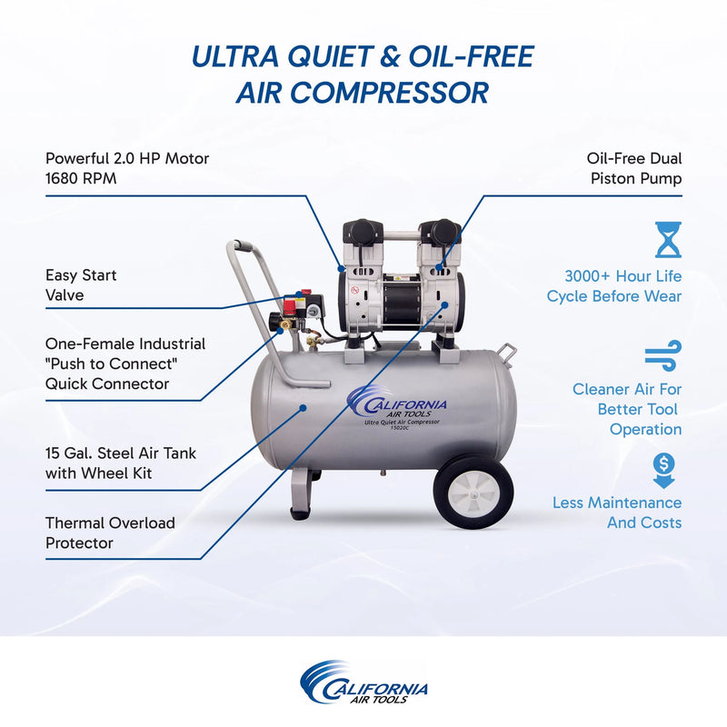 California Air Tools 15020C 2 HP 15 Gallon Oil-Free Air Compressor – alternate view 9