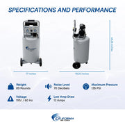 California Air Tools 20015 1.5 HP 20 Gallon Oil-Free Portable Air Compressor – alternate view 7