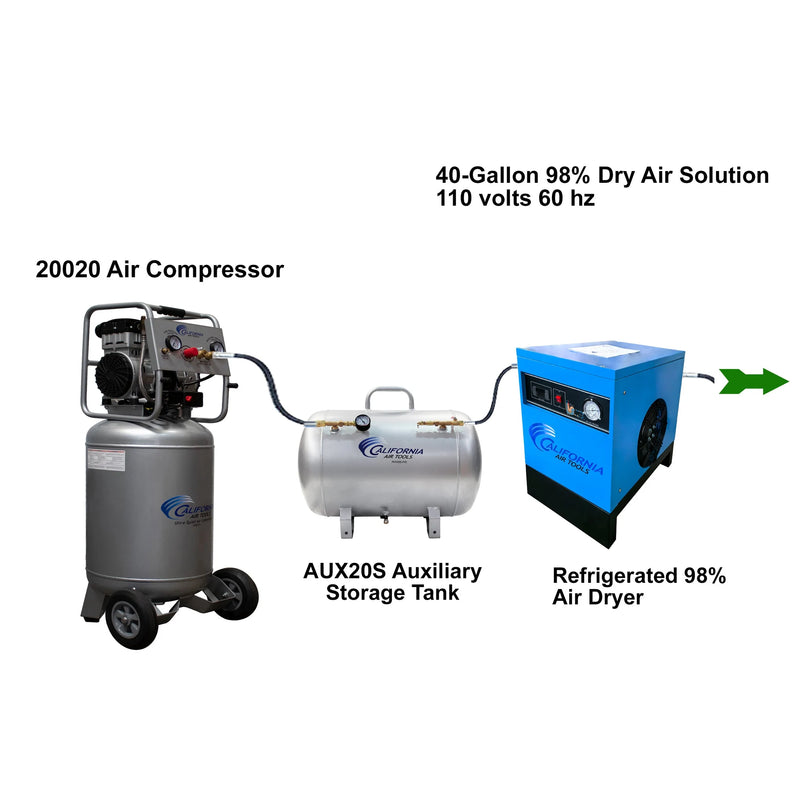 California Air Tools 20020 2.0 HP 20 Gallon Oil-Free Air Compressor – alternate view 13