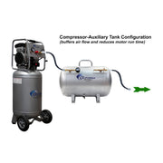 California Air Tools 20020AD 2.0 HP 20 Gallon Oil-Free Air Compressor with Auto Drain – alternate view 10