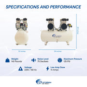 California Air Tools 20040C 4.0 HP 20 Gallon Oil-Free Air Compressor 220V – alternate view 5