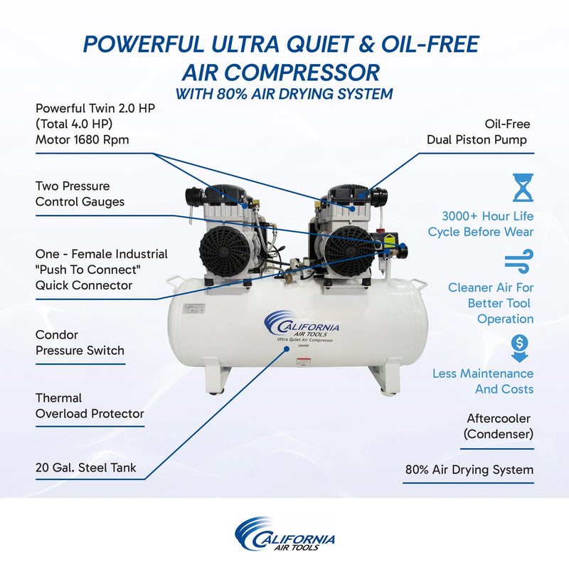 California Air Tools 20040DC 4.0 HP 20 Gallon Oil-Free Air Compressor with Integrated Air Dryer 220V – alternate view 8