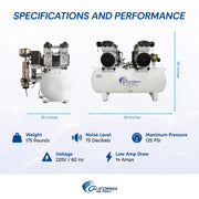 California Air Tools 20040DC 4.0 HP 20 Gallon Oil-Free Air Compressor with Integrated Air Dryer 220V – alternate view 9