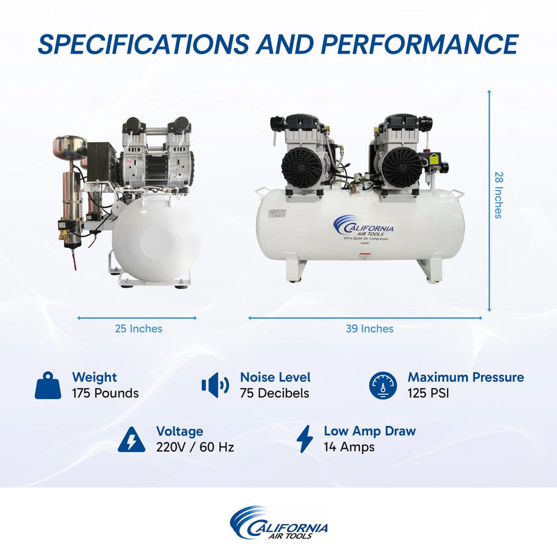 California Air Tools 20040DC 4.0 HP 20 Gallon Oil-Free Air Compressor with Integrated Air Dryer 220V – alternate view 9