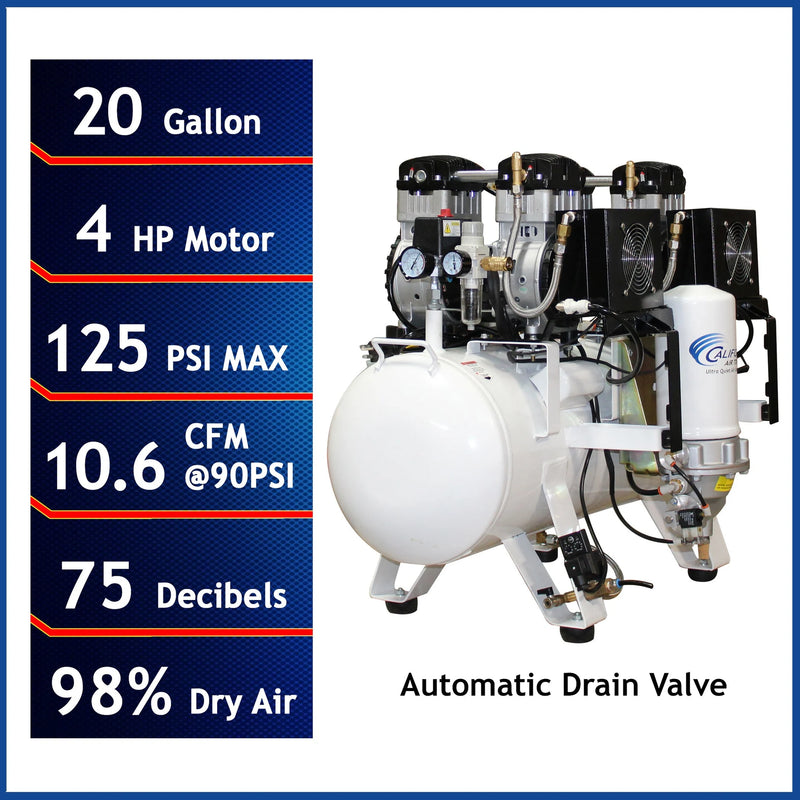 California Air Tools 20040DCADC 4.0 HP 20 Gallon Oil-Free Air Compressor with Air Dryer and Automatic Drain 220V – alternate view 2