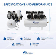CALIFORNIA AIR TOOLS 20060DCC Powerful 6.0 Hp Ultra Quiet, Ultra Dry & Oil-Free 20-Gallon Air Compressor with 98% Air Drying System – alternate view 12