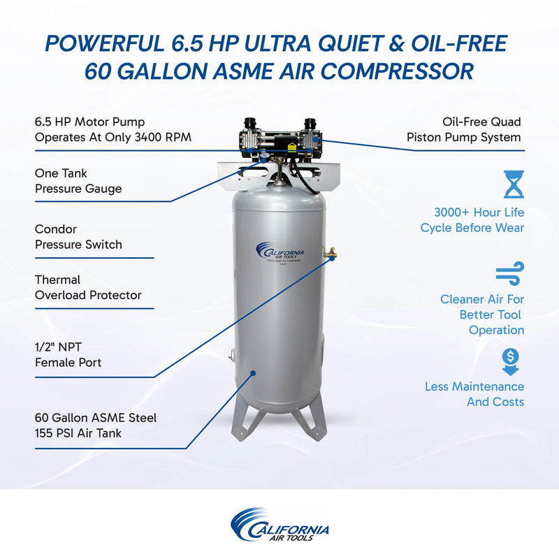 California Air Tools 60065C 6.5 HP 60 Gallon Oil-Free Air Compressor – alternate view 7