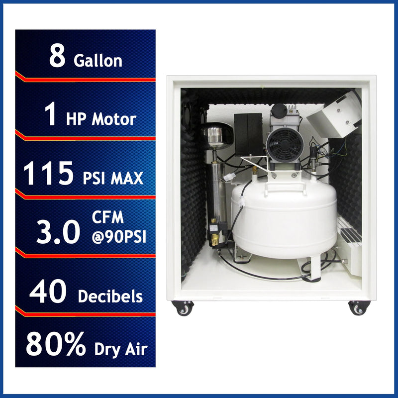 California Air Tools 8010DSPC 1.0 HP 8 Gallon Oil-Free Air Compressor with 80% Air Dryer and Soundproof Cabinet – alternate view 2