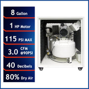 California Air Tools 8010DSPCAD 1.0 HP 8 Gallon Oil-Free Air Compressor with Air Dryer, Auto Drain, and Soundproof Cabinet – alternate view 2