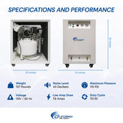 California Air Tools 8010DSPCAD 1.0 HP 8 Gallon Oil-Free Air Compressor with Air Dryer, Auto Drain, and Soundproof Cabinet – alternate view 7