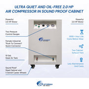 California Air Tools 10020SPC 2.0 HP 10 Gallon Oil-Free Air Compressor with Soundproof Cabinet – alternate view 6
