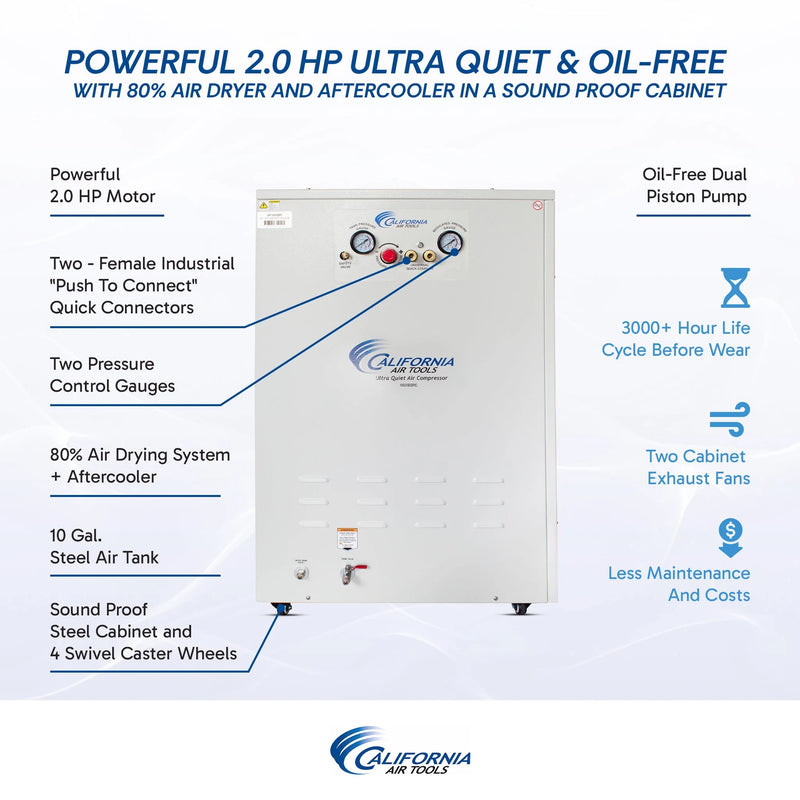 California Air Tools 10020DSPC 2.0 HP 10 Gallon Oil-Free Air Compressor with Air Dryer and Soundproof Cabinet – alternate view 10