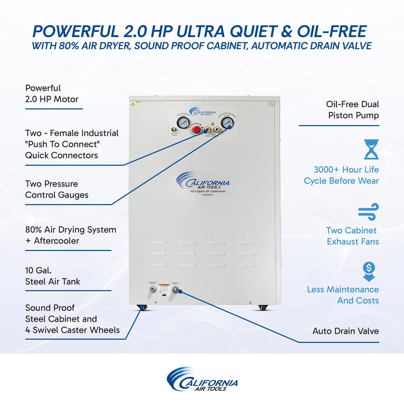 California Air Tools 10020DSPCAD 2.0 HP 10 Gallon Oil-Free Air Compressor with Air Dryer, Auto Drain, and Soundproof Cabinet – alternate view 8