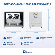California Air Tools 20040DSPCAD 4.0 HP 20 Gallon Oil-Free Air Compressor with Air Dryer, Auto Drain, and Soundproof Cabinet – alternate view 9