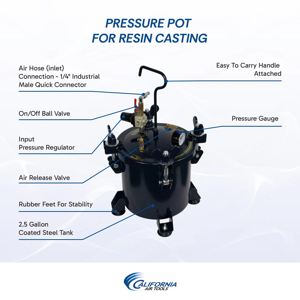 California Air Tools 255C 2.5 Gallon Resin Casting Pressure Pot – alternate view 11