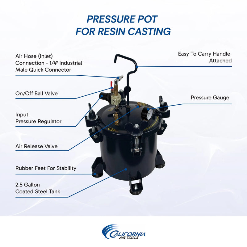 California Air Tools 255C 2.5 Gallon Resin Casting Pressure Pot – alternate view 11