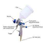 CAT-33000K LVLP Spray Gun Kit (Brand New) – alternate view 2