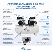 CALIFORNIA AIR TOOLS 20040DCAD Powerful 4.0 Hp Ultra Quiet & Oil-Free 20 Gallon Air Compressor﻿ with 80% Air Drying System and Automatic Drain Valve – alternate view 10