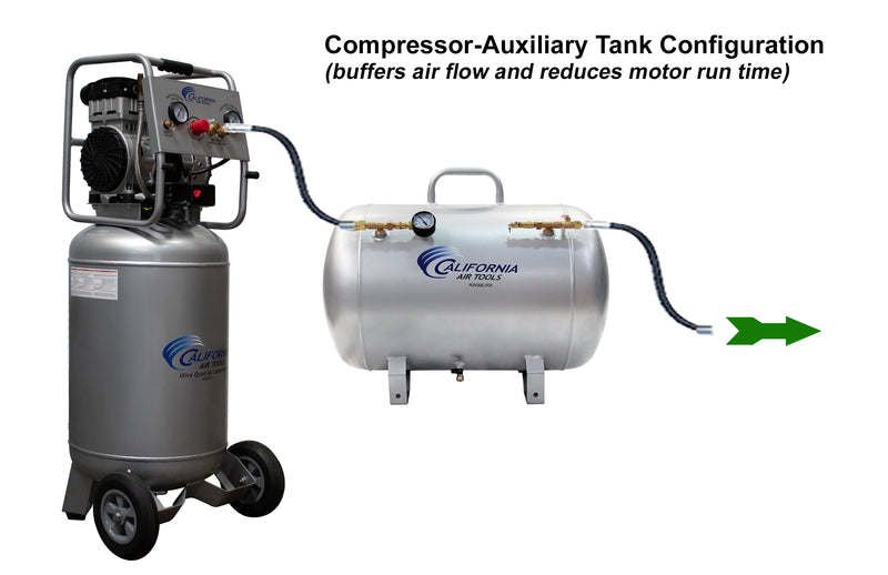 CALIFORNIA AIR TOOLS 20020 Ultra Quiet, Oil-Free and Powerful 2.0 Hp Portable 20-Gallon Air Compressor
