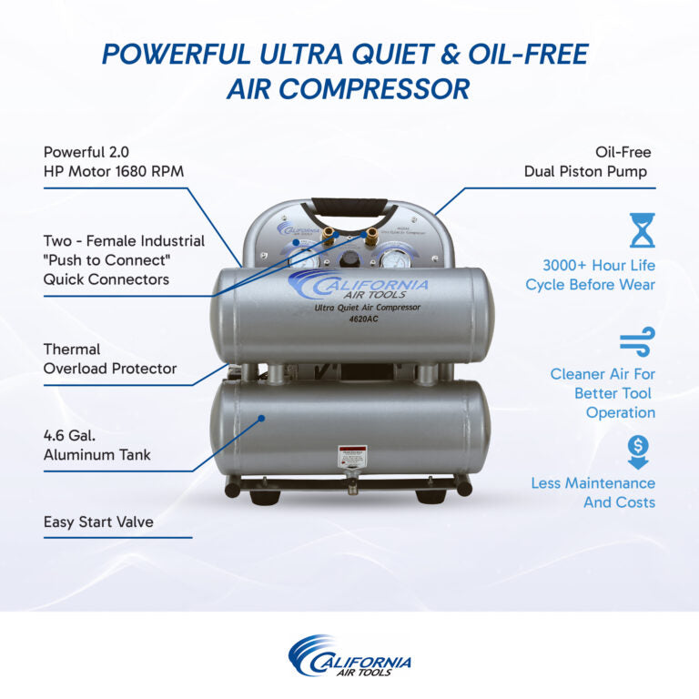 CALIFORNIA AIR TOOLS 4620AC Powerful 2.0 Hp Ultra Quiet & Oil-Free Air Compressor