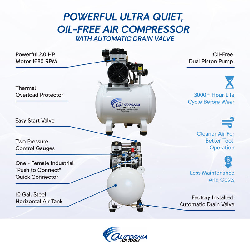 CALIFORNIA AIR TOOLS 10020CHAD-22060 Powerful 2.0 Hp Ultra Quiet, Oil-Free 10 Gallon Air Compressor with Automatic Drain Valve (220v 60hz)