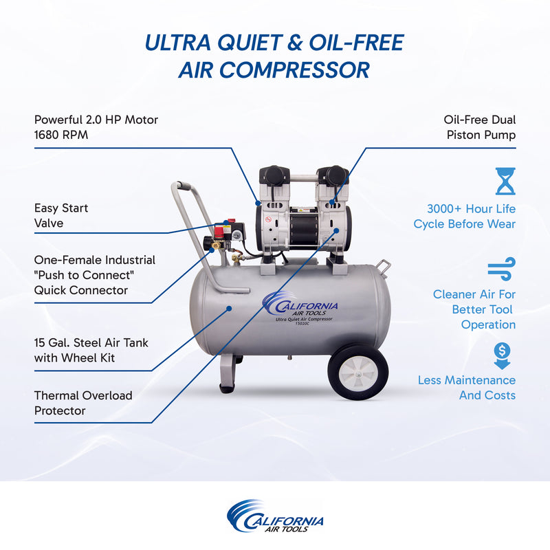 CALIFORNIA AIR TOOLS 15020C-22060 Ultra Quiet, Oil-Free and Powerful 2.0 Hp 15-Gallon Air Compressor