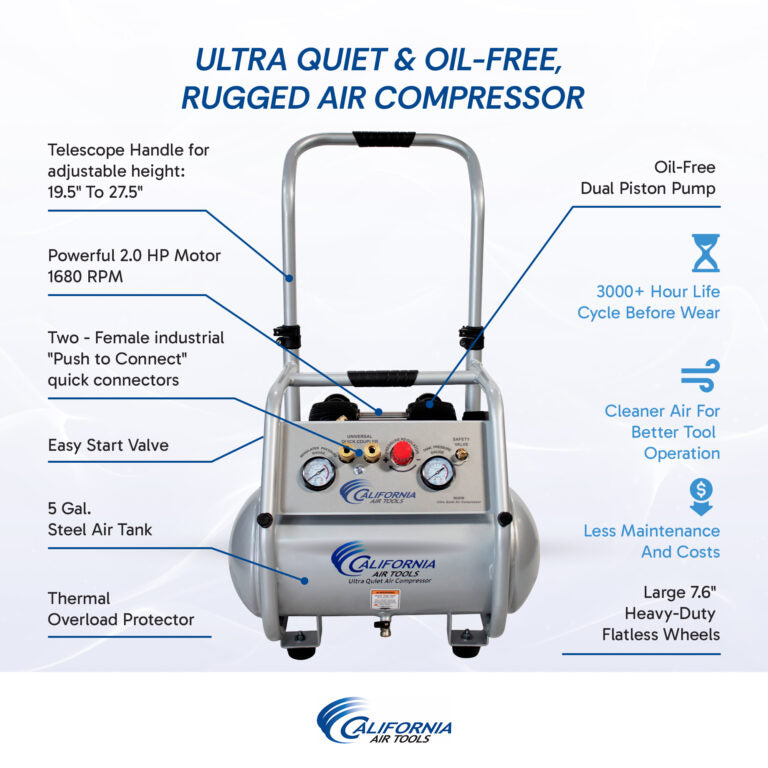 CALIFORNIA AIR TOOLS 5020W Powerful 2.0 Hp Ultra Quiet & Oil-Free Rugged 5 Gallon Air Compressor