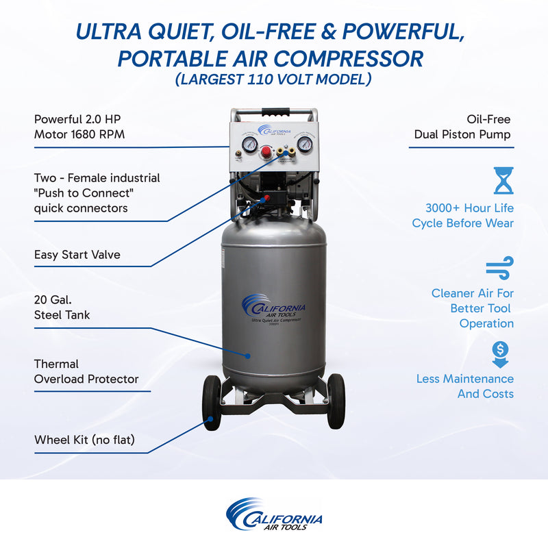 CALIFORNIA AIR TOOLS 20020 Ultra Quiet, Oil-Free and Powerful 2.0 Hp Portable 20-Gallon Air Compressor