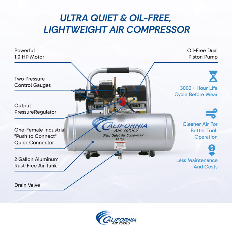 CALIFORNIA AIR TOOLS 2010A Ultra Quiet, Oil-Free, Lightweight 1.0 Hp 2 Gallon Air Compressor
