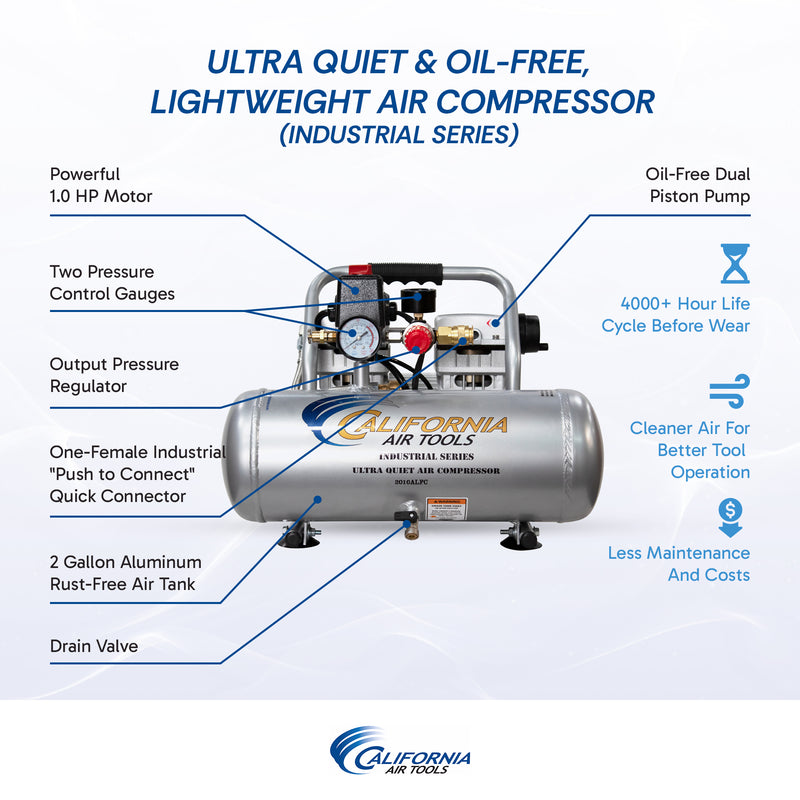 CALIFORNIA AIR TOOLS 2010ALFC Ultra Quiet 1.0 Hp, Oil-Free, Lightweight 2-Gallon Air Compressor (Industrial Series)