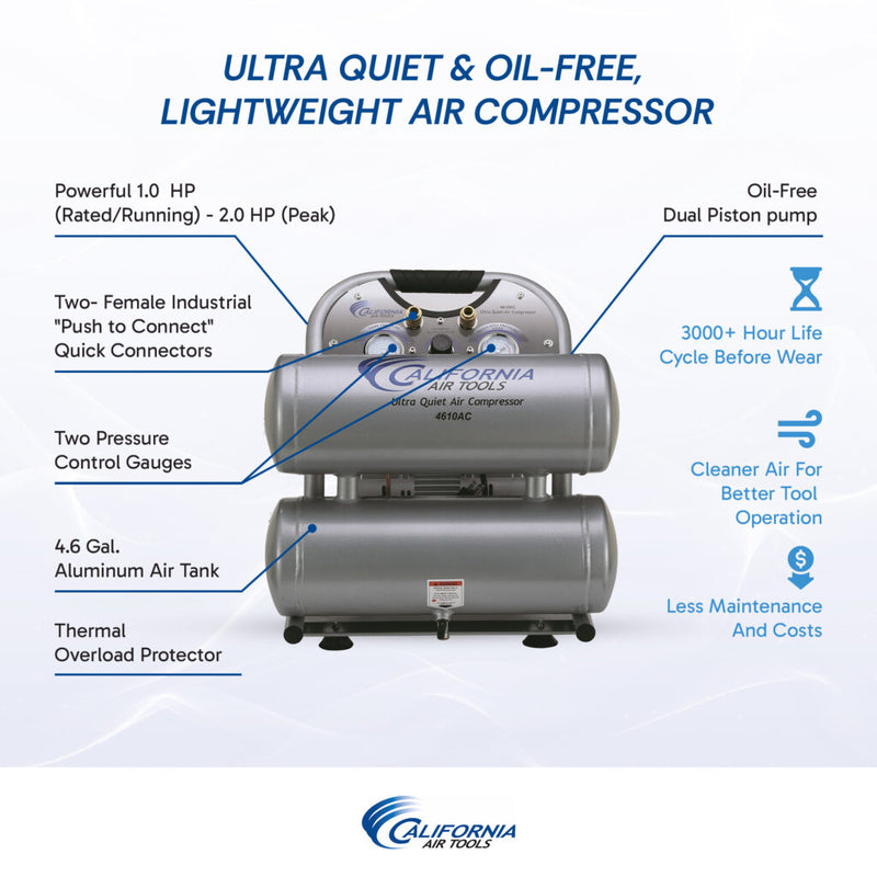 CALIFORNIA AIR TOOLS 4610AC Ultra Quiet 1.0 Hp, Oil-Free, Lightweight Aluminum 4.6 Gallon Air Compressor