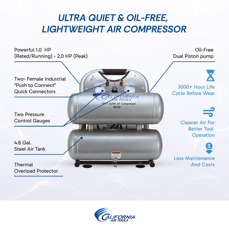 CALIFORNIA AIR TOOLS 4610S Ultra Quiet 1.0 Hp, Oil-Free, Lightweight 4.6 Gallon Air Compressor