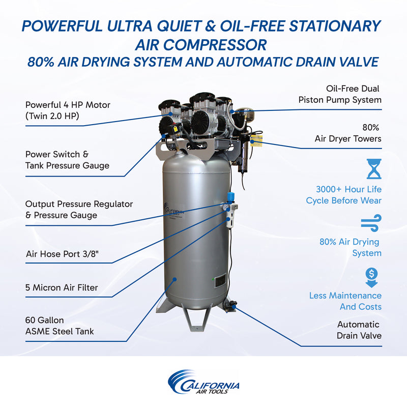 California Air Tools 60040DCAD 4.0 HP 60 Gallon Oil-Free Air Compressor with Air Dryer