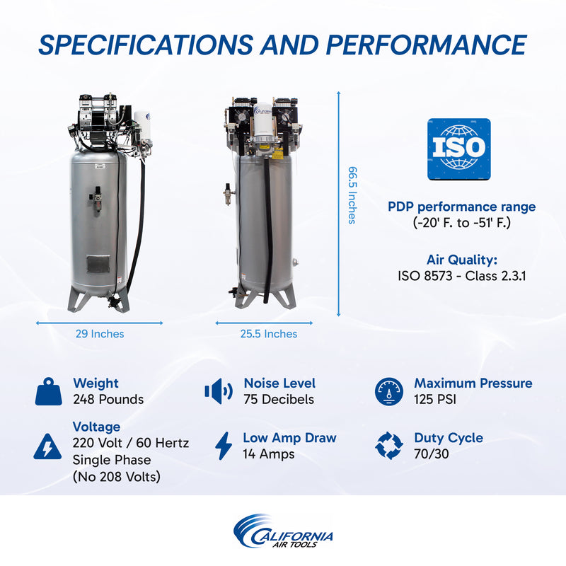 California Air Tools 60040DCADC 4.0 HP 60 Gallon Oil-Free Air Compressor with 98% Air Drying System